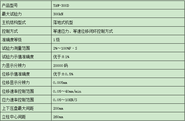 300KN/30噸壓力試驗(yàn)機(jī)