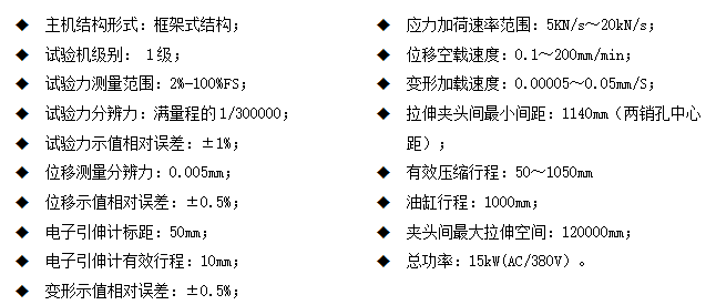 500架空導(dǎo)線臥式拉力試驗機